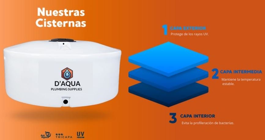 Cisternas D'Aqua Plumbling Services